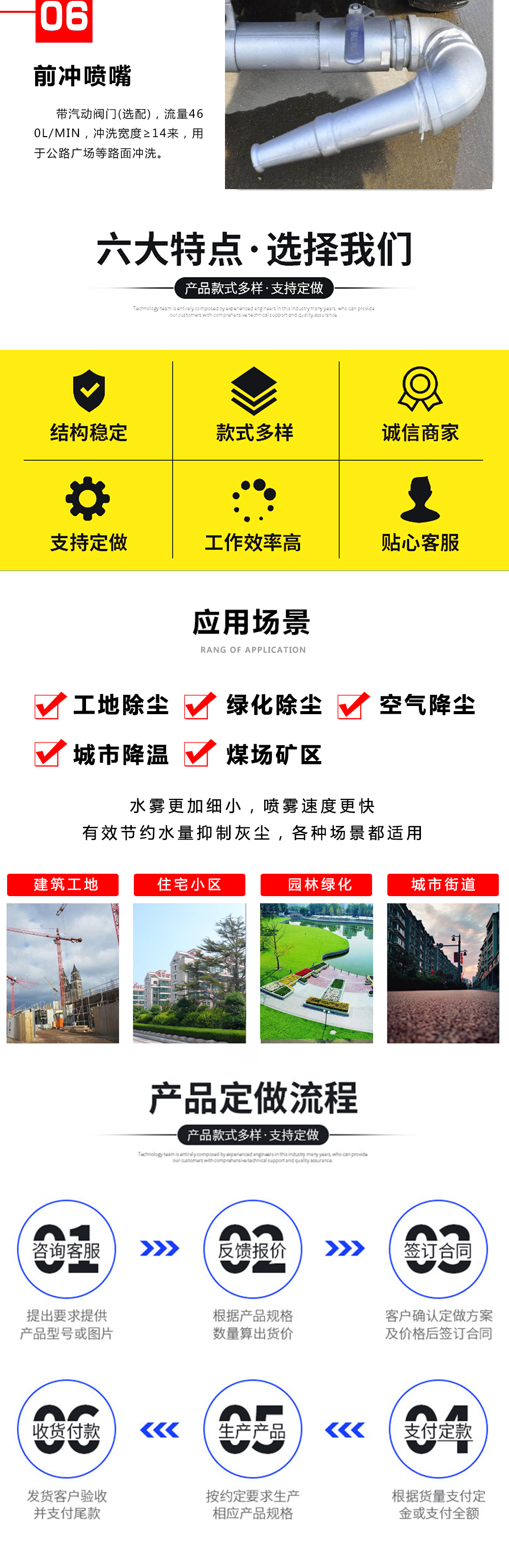 5方熱賣款D6灑水車