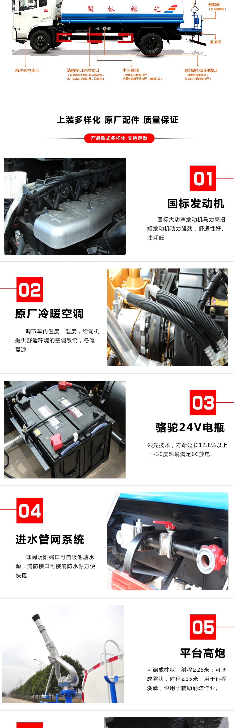 高端東風天龍18方灑水車