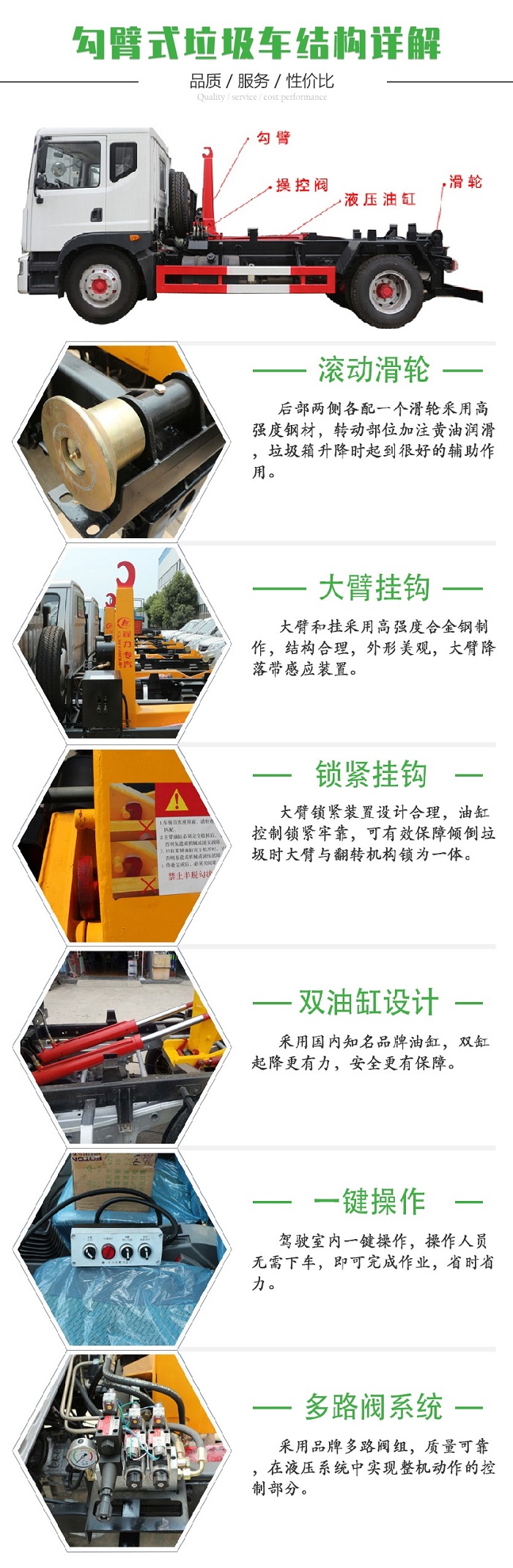勾臂/套臂垃圾車系列